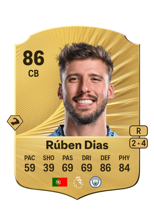 Rúben Dias