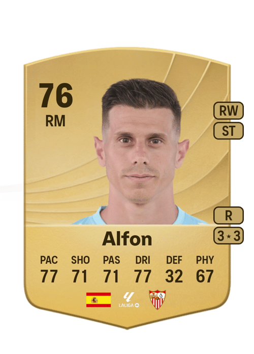 Alfon