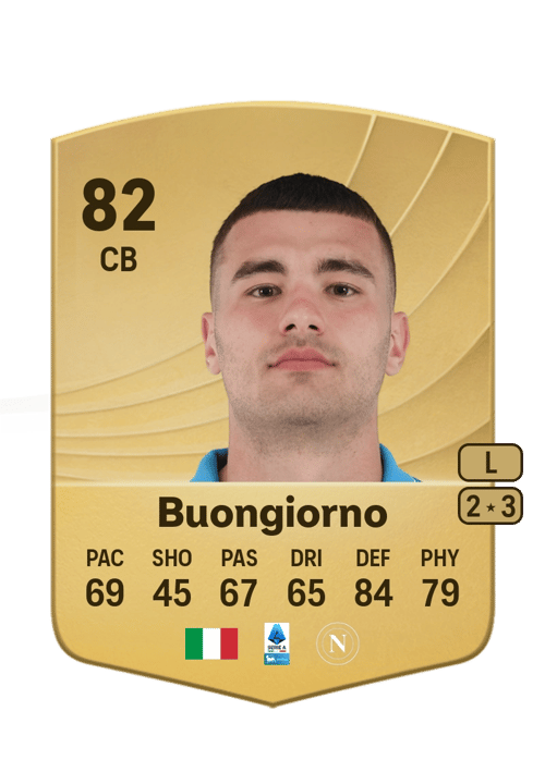 Alessandro Buongiorno