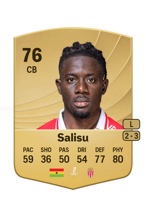 Mohammed Salisu