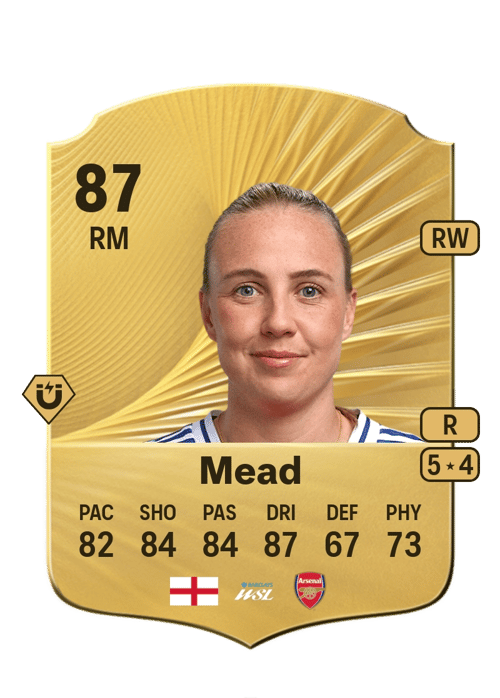 Beth Mead