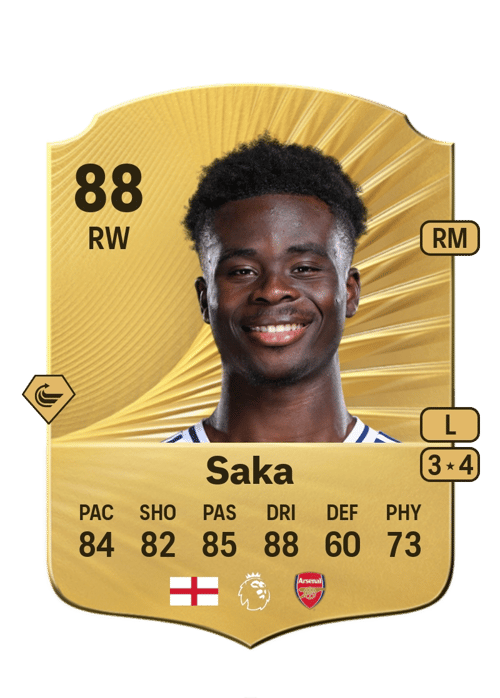 Bukayo Saka