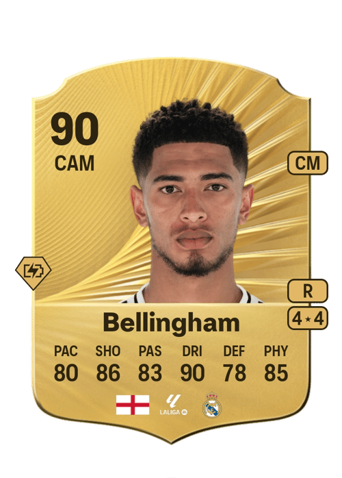 Jude Bellingham