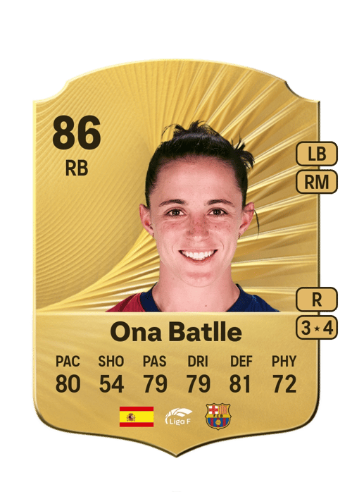 Ona Batlle