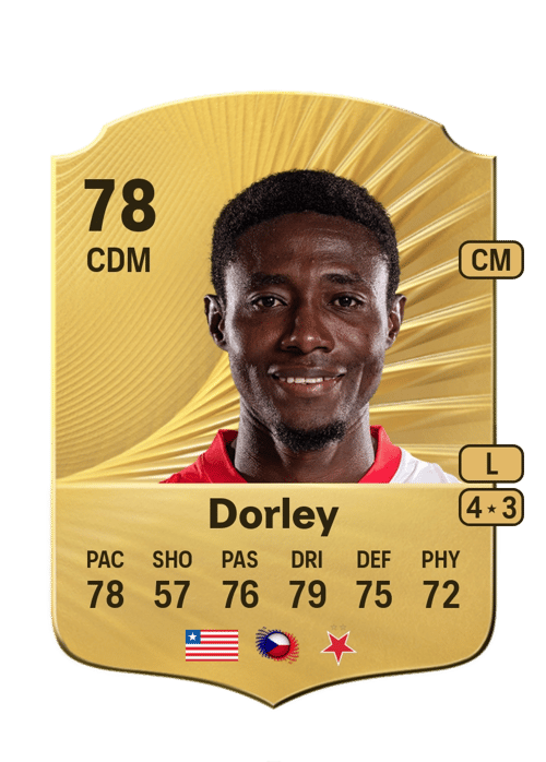 Oscar Dorley