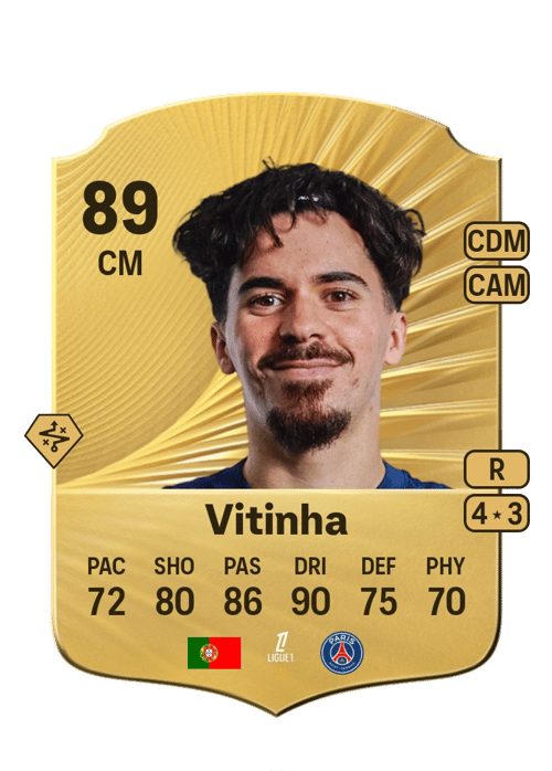 Vitinha