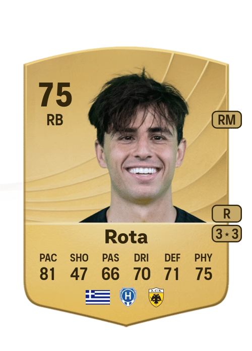 Lazaros Rota