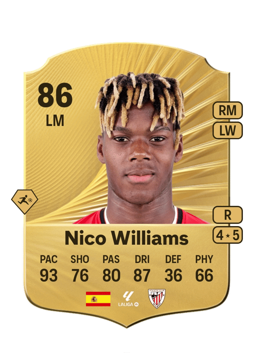 Nico Williams