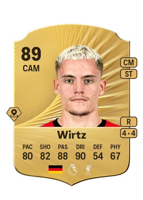 Florian Wirtz