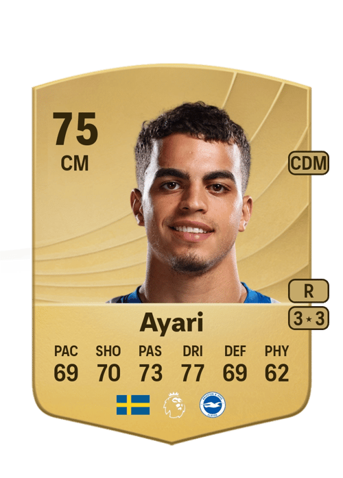 Yasin Ayari