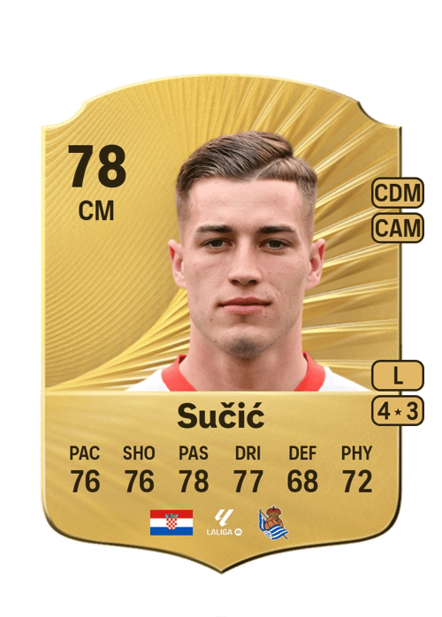 Luka Sučić
