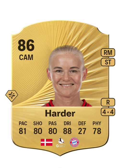 Pernille Harder