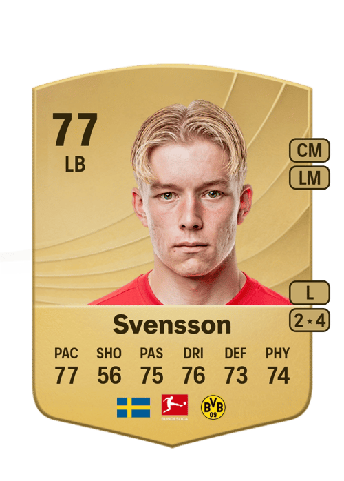 Daniel Svensson