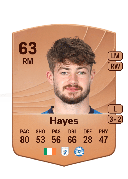 Cian Hayes