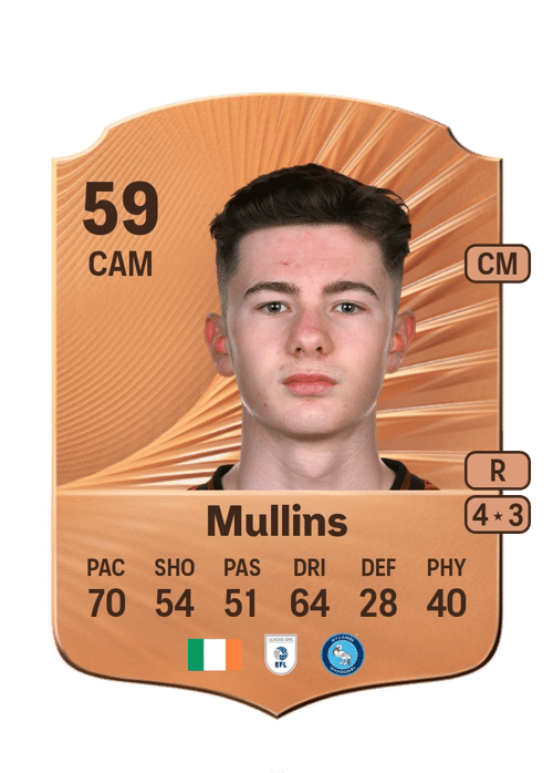 Jamie Mullins