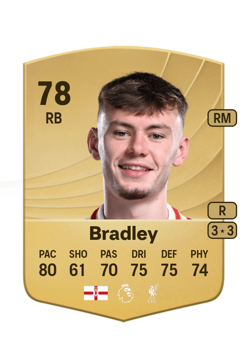 Conor Bradley
