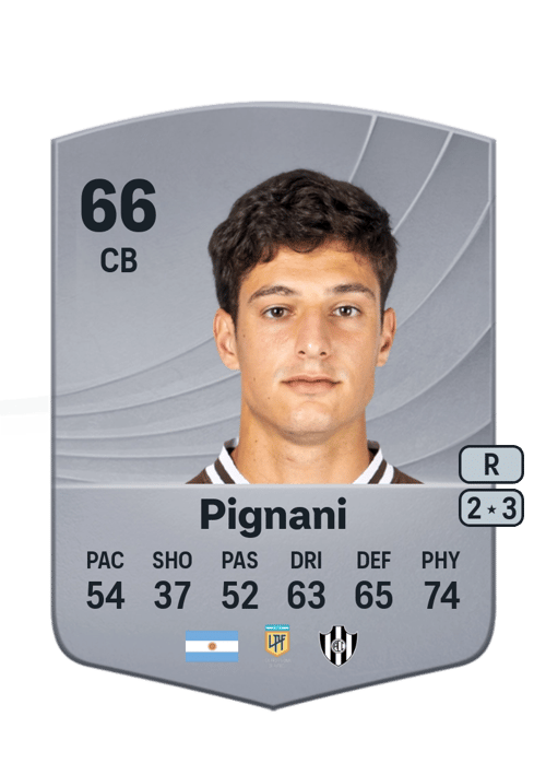 Juan Pablo Pignani