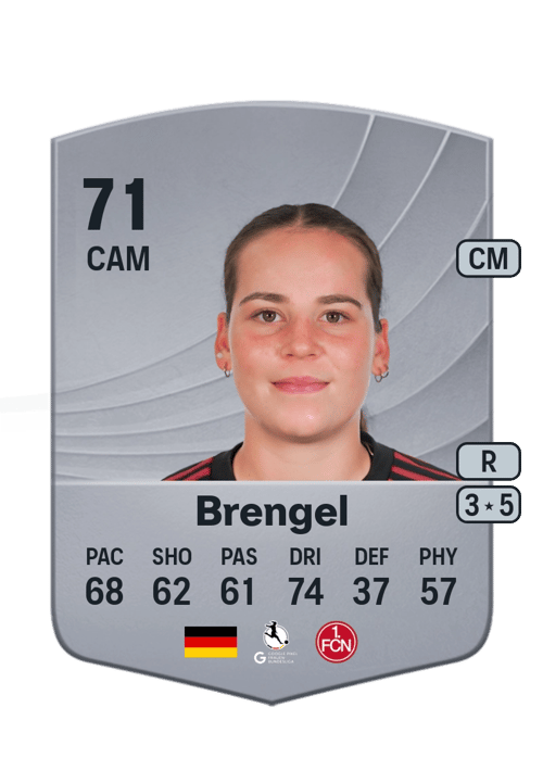 Jonna Brengel