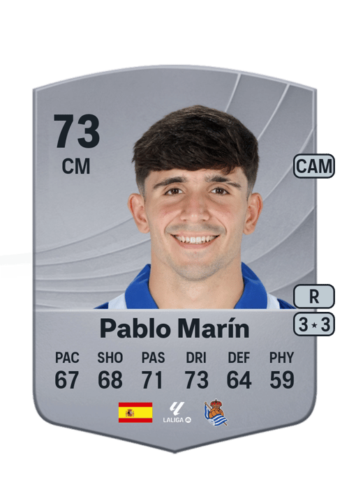 Pablo Marín