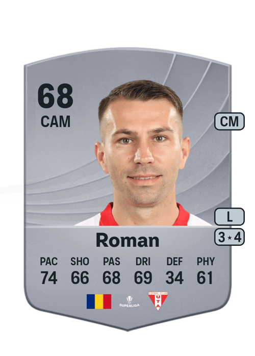 Alin Roman