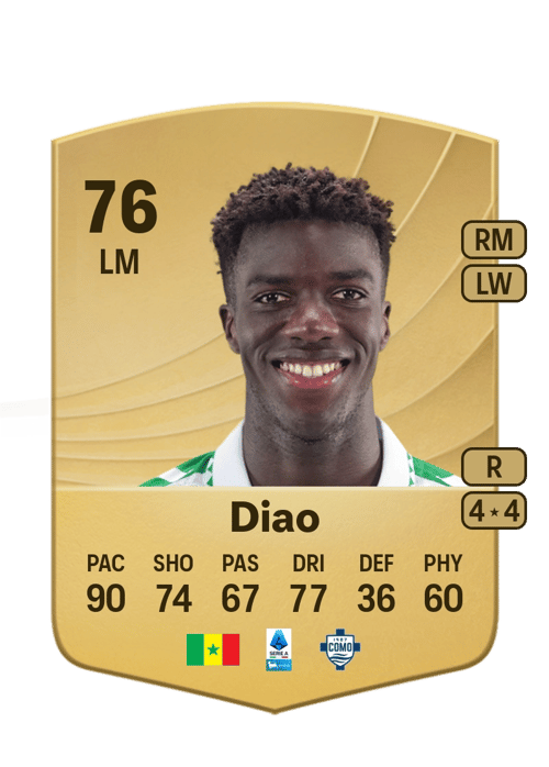 Assane Diao