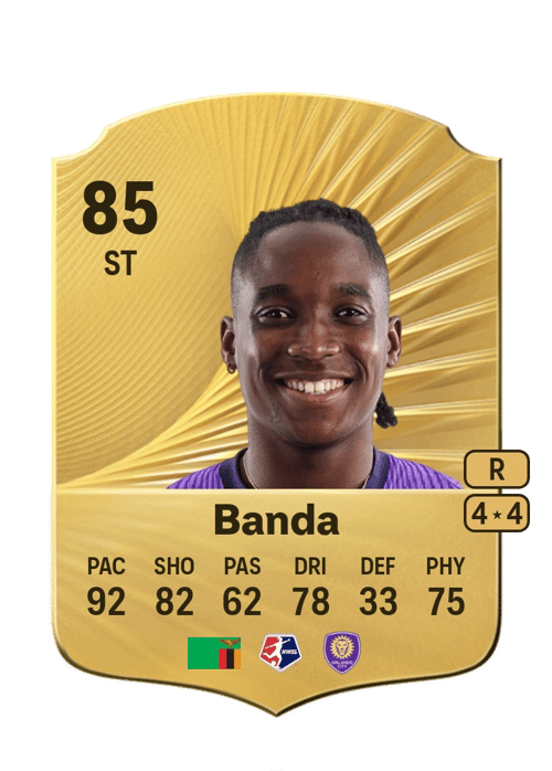 Barbra Banda