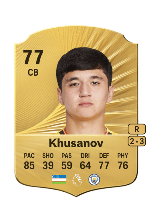 Abdukodir Khusanov