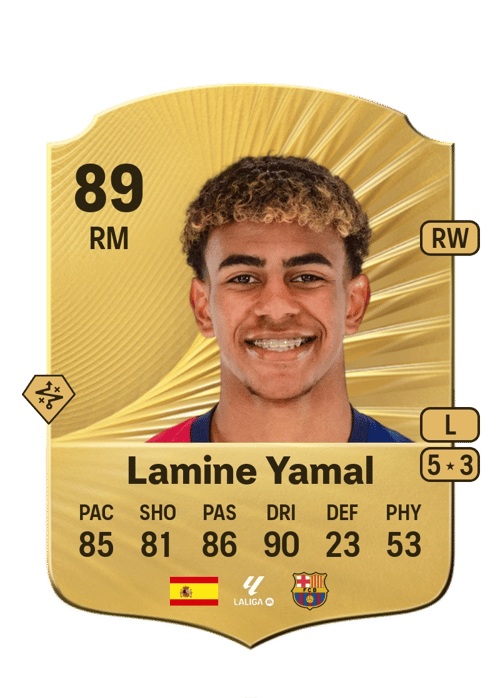 Lamine Yamal