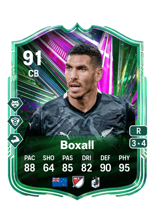 Michael Boxall