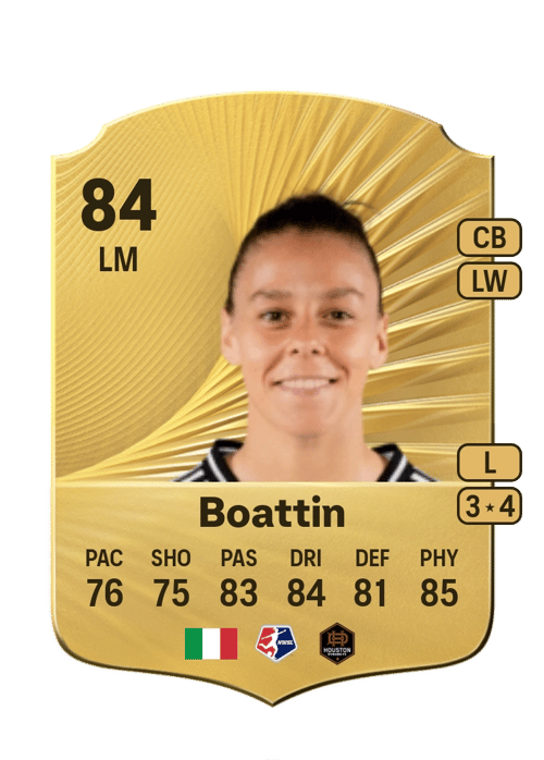 Lisa Boattin