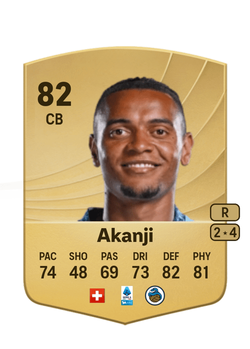 Manuel Akanji