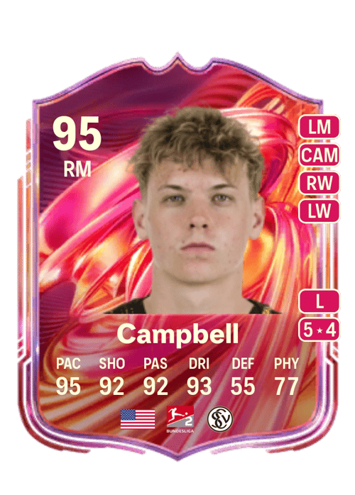 Cole Campbell