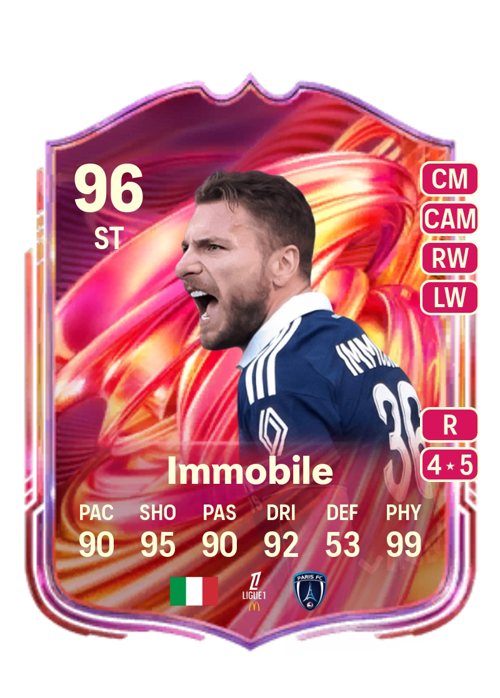 Ciro Immobile