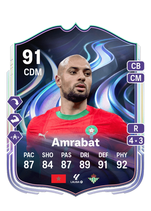 Sofyan Amrabat