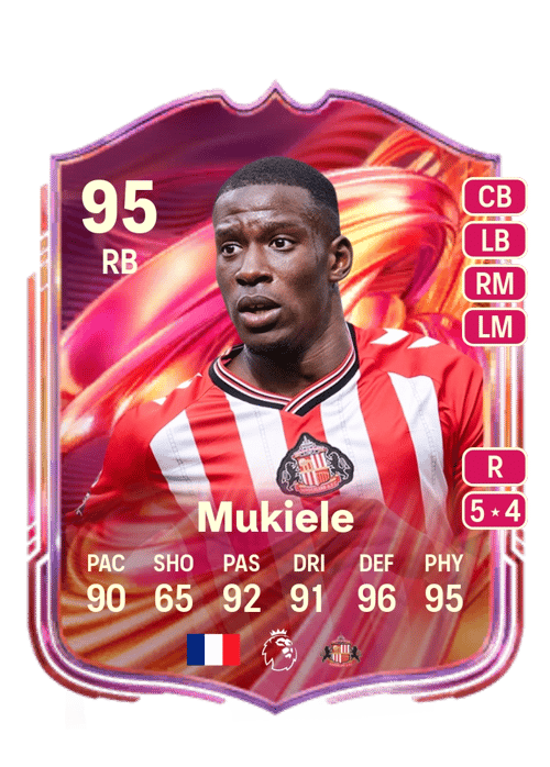 Nordi Mukiele