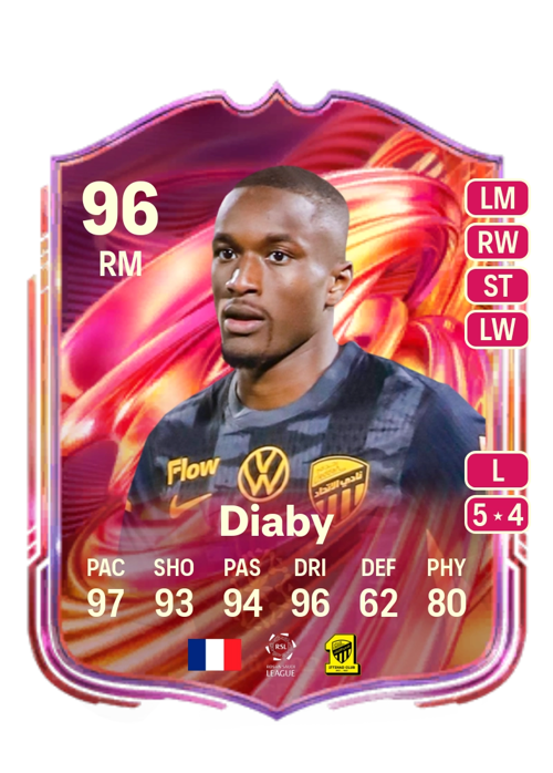 Moussa Diaby