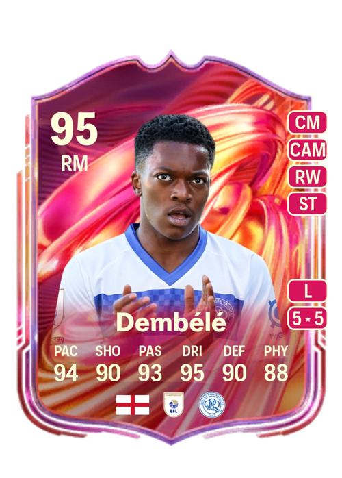 Karamoko Dembélé