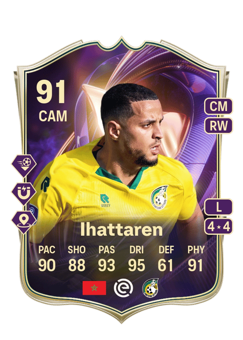 Mohamed Ihattaren
