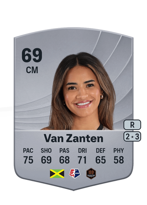 Kiki Van Zanten