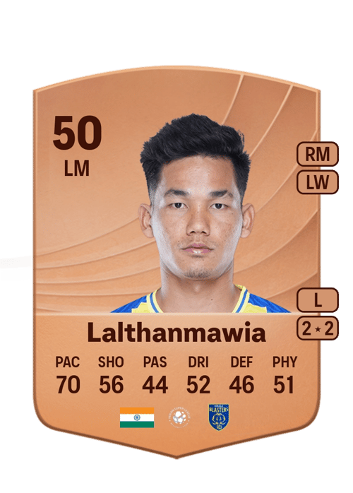 Renthlei Lalthanmawia