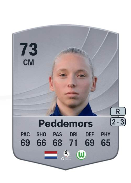 Ella Peddemors