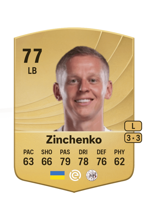 Oleksandr Zinchenko