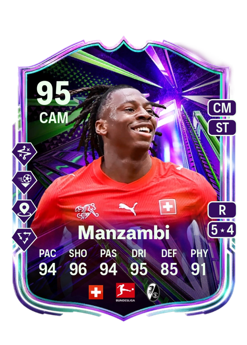 Johan Manzambi