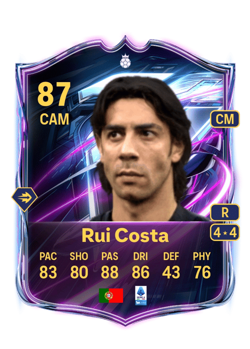 Rui Costa