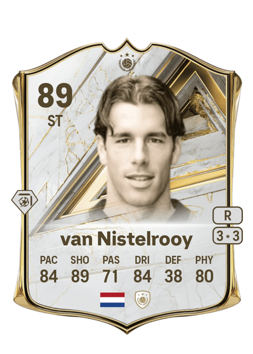 Ruud van Nistelrooy