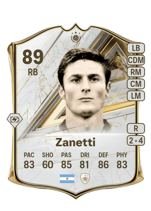 Javier Zanetti