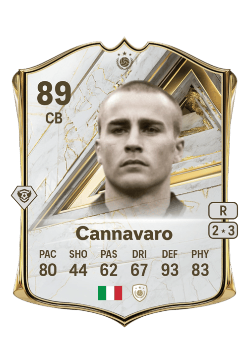 Fabio Cannavaro