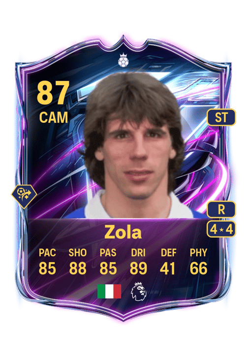 Gianfranco Zola