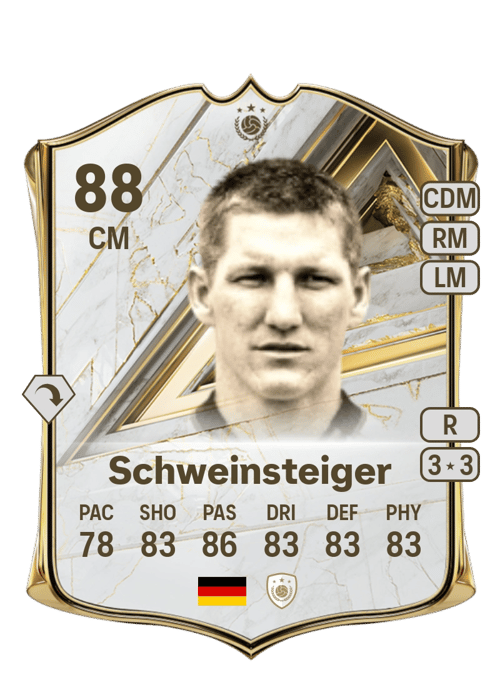 Bastian Schweinsteiger
