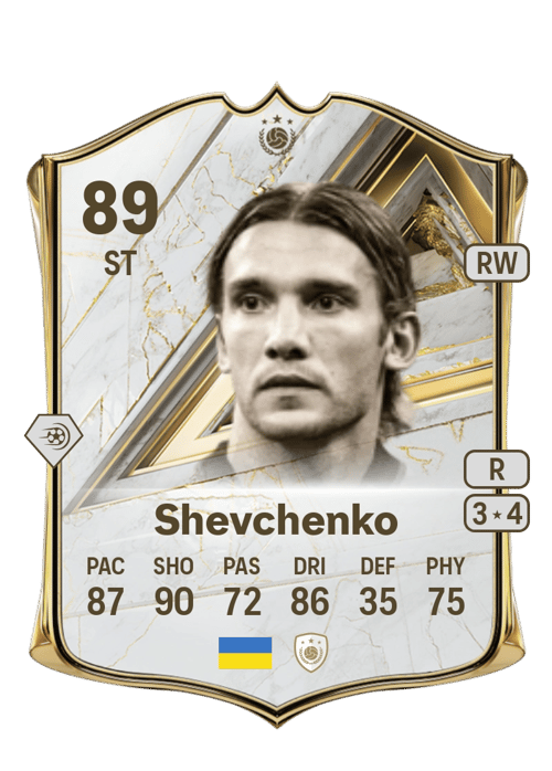 Andriy Shevchenko